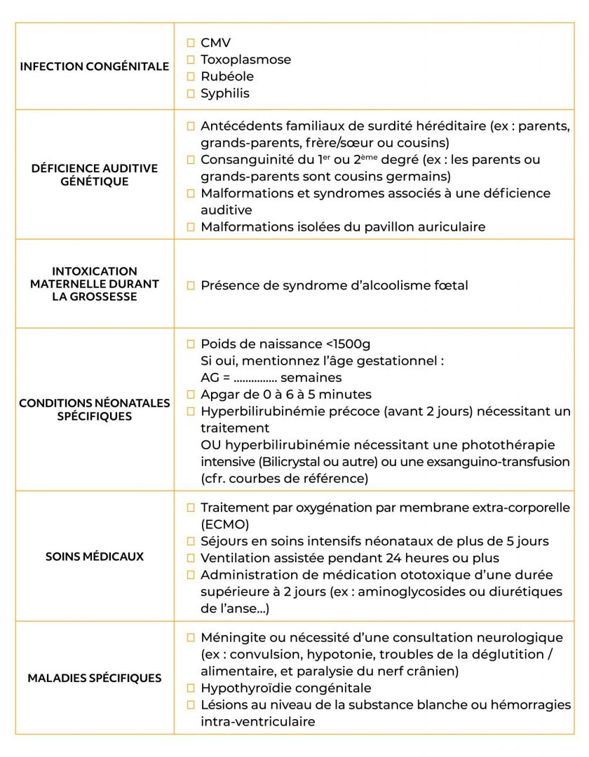 Liste facteurs de risque anomalies